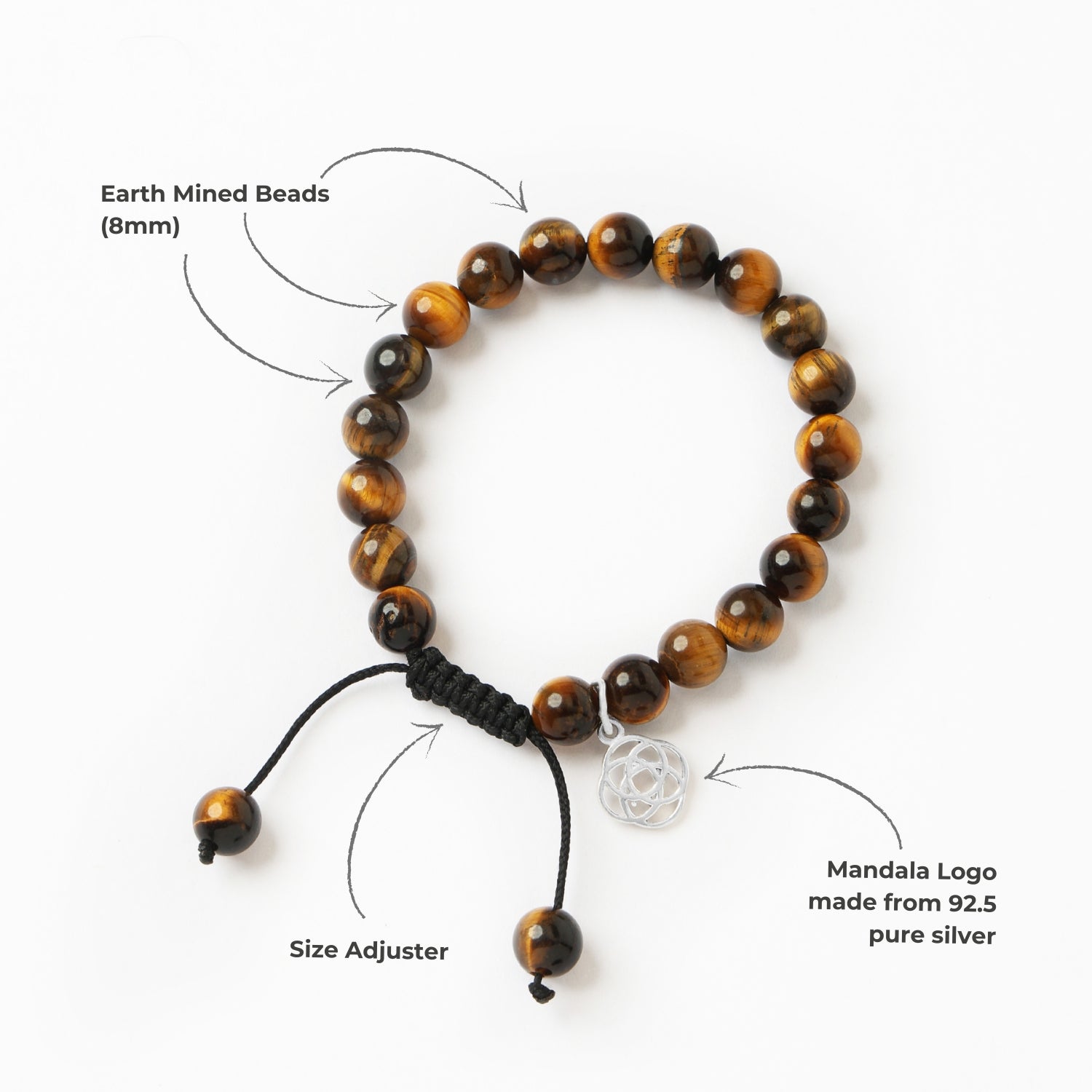 African Tiger Eye Bracelet Wavelength 520 Thz